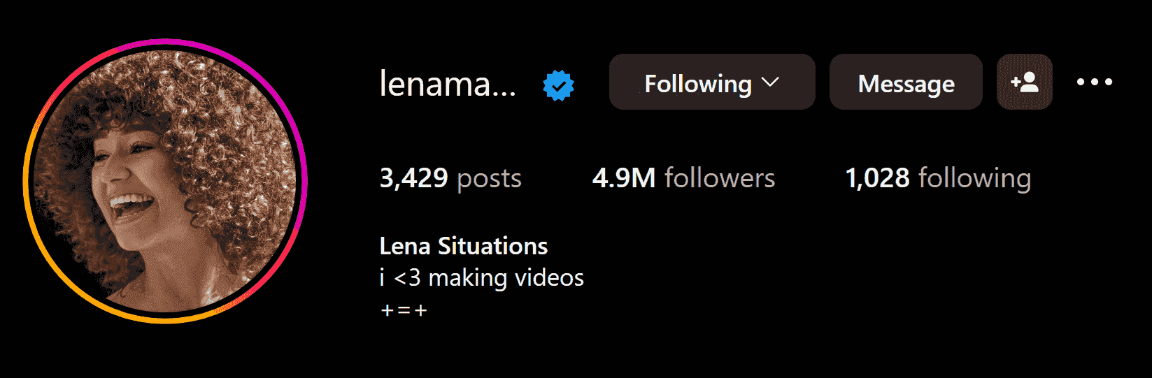 Lena Mahfouf Profile Statistics